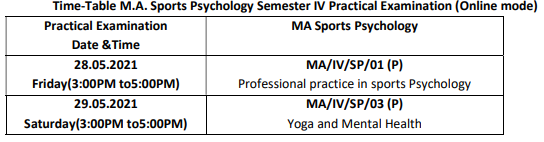 Time-Table M.A. Sports Psychology Semester IV Practical Examination (Online mode)