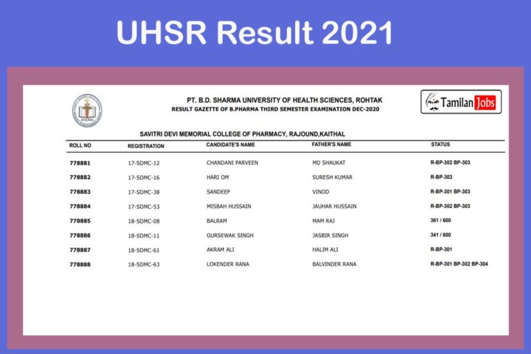 UHSR Result 2021