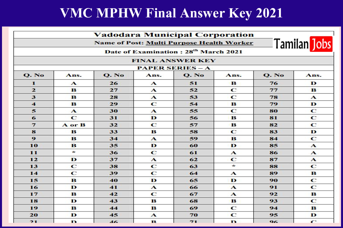 Vmc Mphw Final Answer Key 2021
