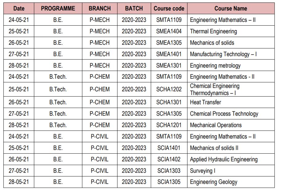 Sathyabama Semester Exam Time Table 2