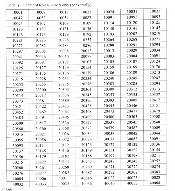 APSC AE Result 2021