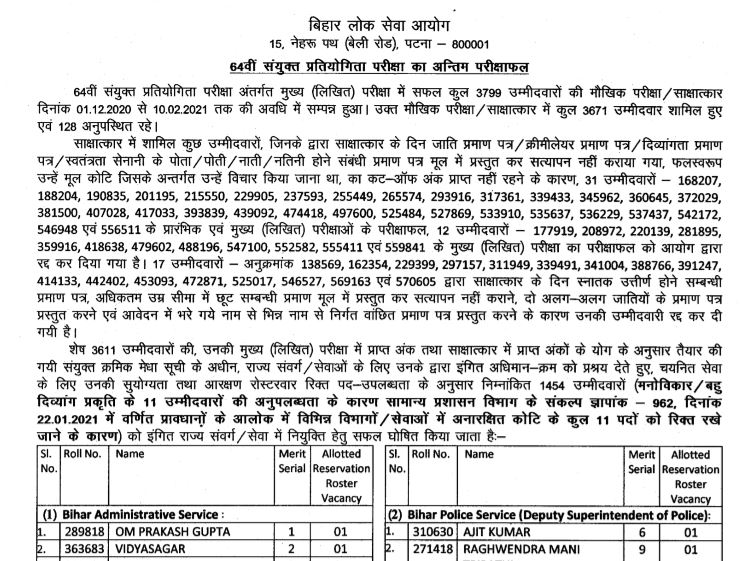 BPSC 64th CCE Final Result 2021 (Out) | Cut Off, Merit List  @ bpsc.bih.nic.in