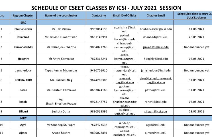 CSEET Coaching Class Schedule 2021