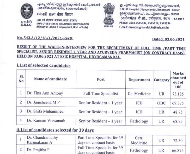 Esic Result 2021