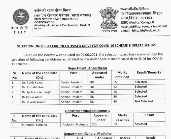 ESIC Result for Hospital Bihta Senior Resident, Assistant, Associate Professor Posts