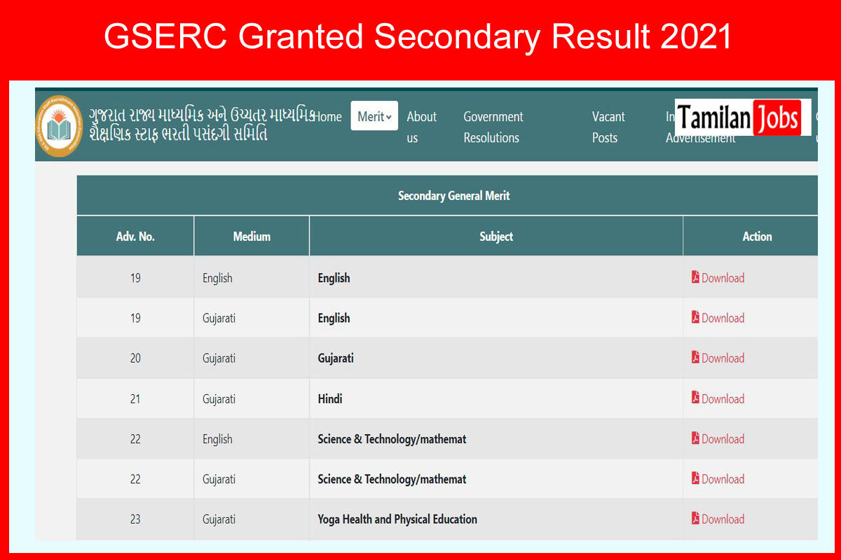 GSERC Granted Secondary Result 2021 