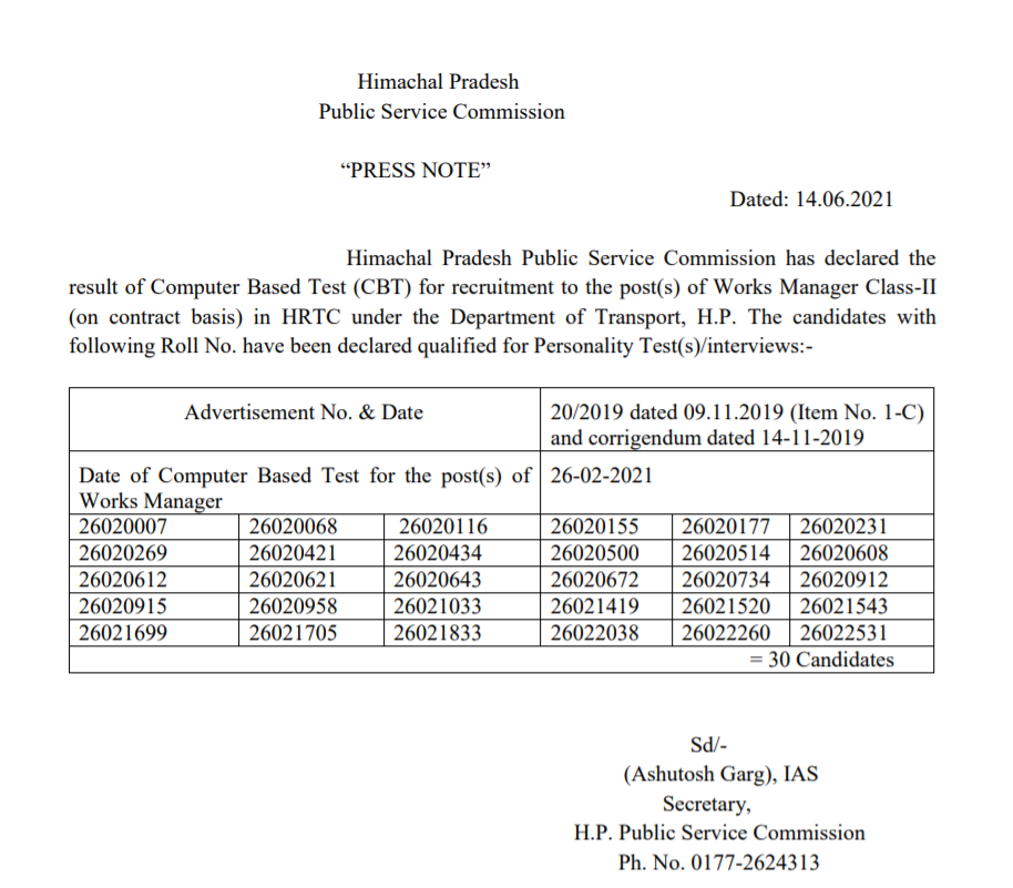 HPPSC CBT Result 2021