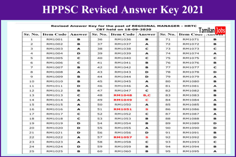 HPPSC Revised Answer Key 2021