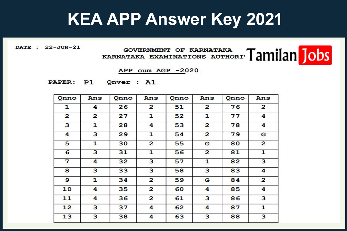 KEA APP Answer Key 2021
