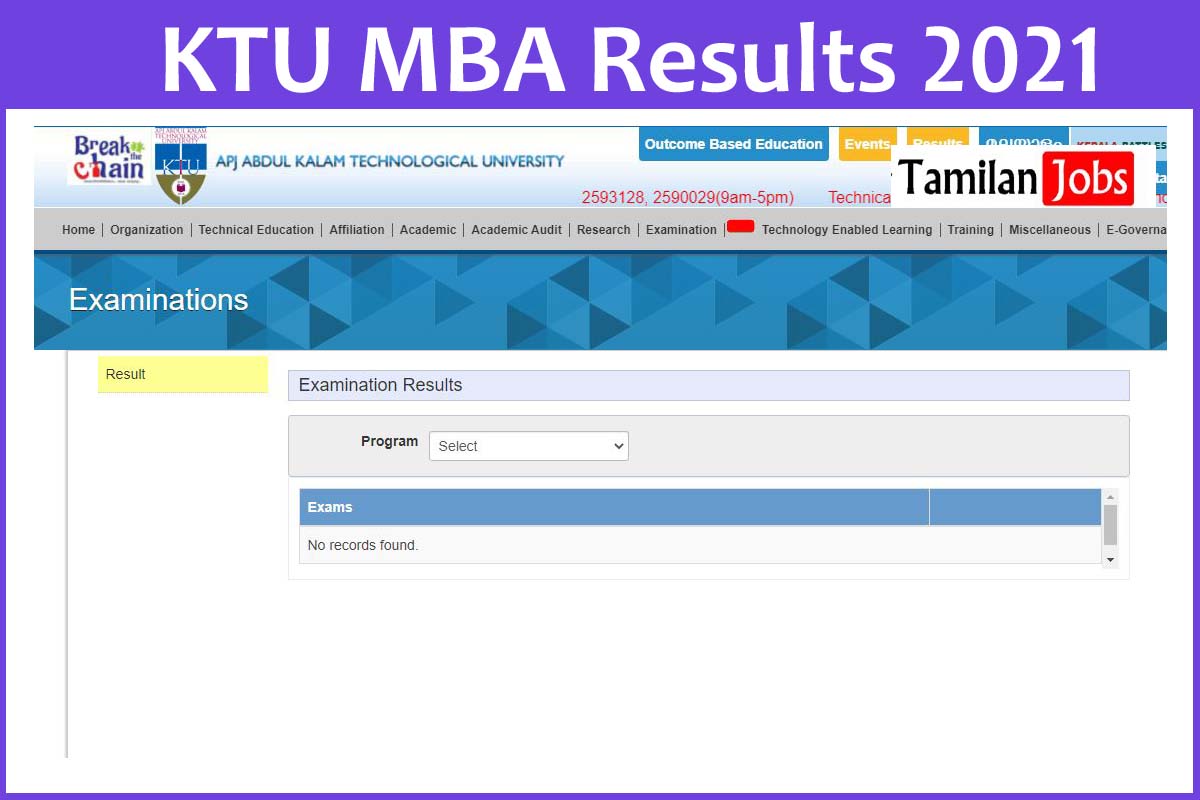 Ktu Mba Results 2021