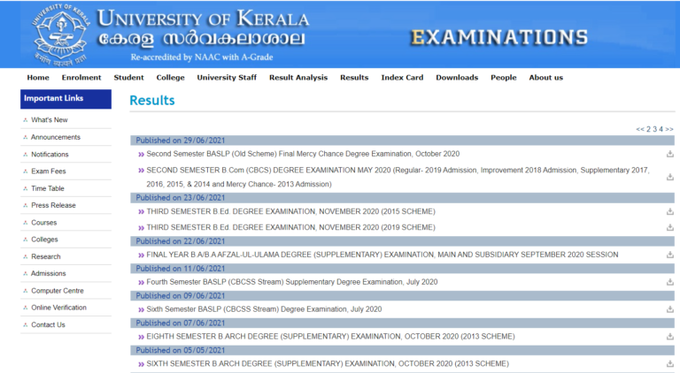 Kerala University B.Com Results 2021