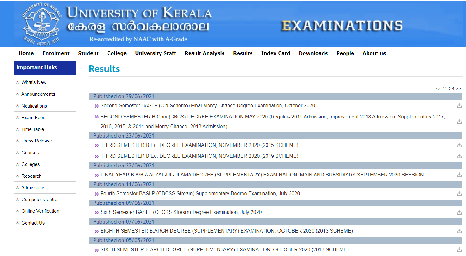 Kerala University B.Com Results 2021