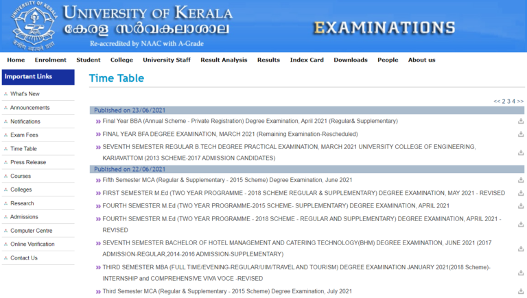 Kerala University Time Table 2021