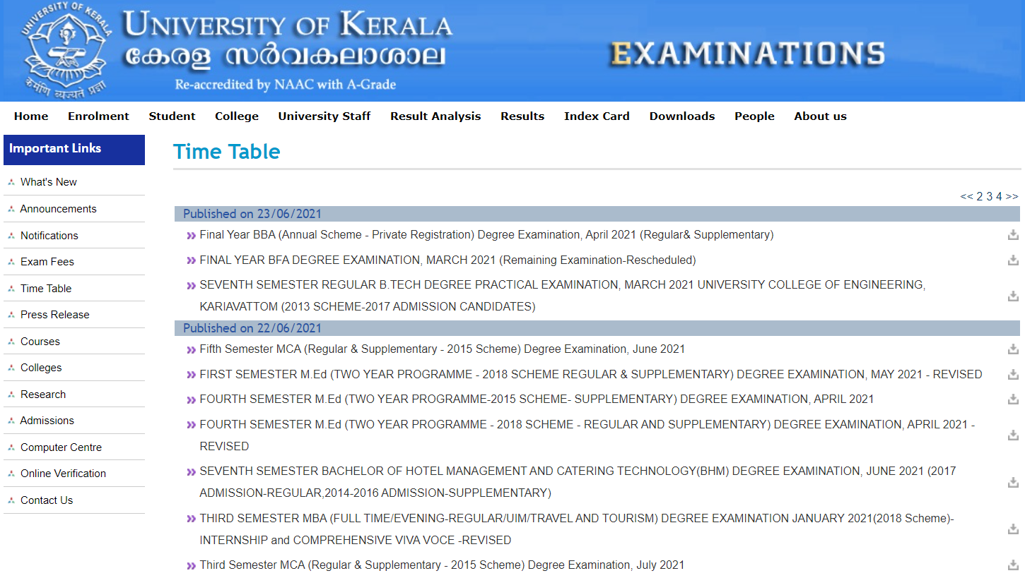 Kerala University Time Table 2021