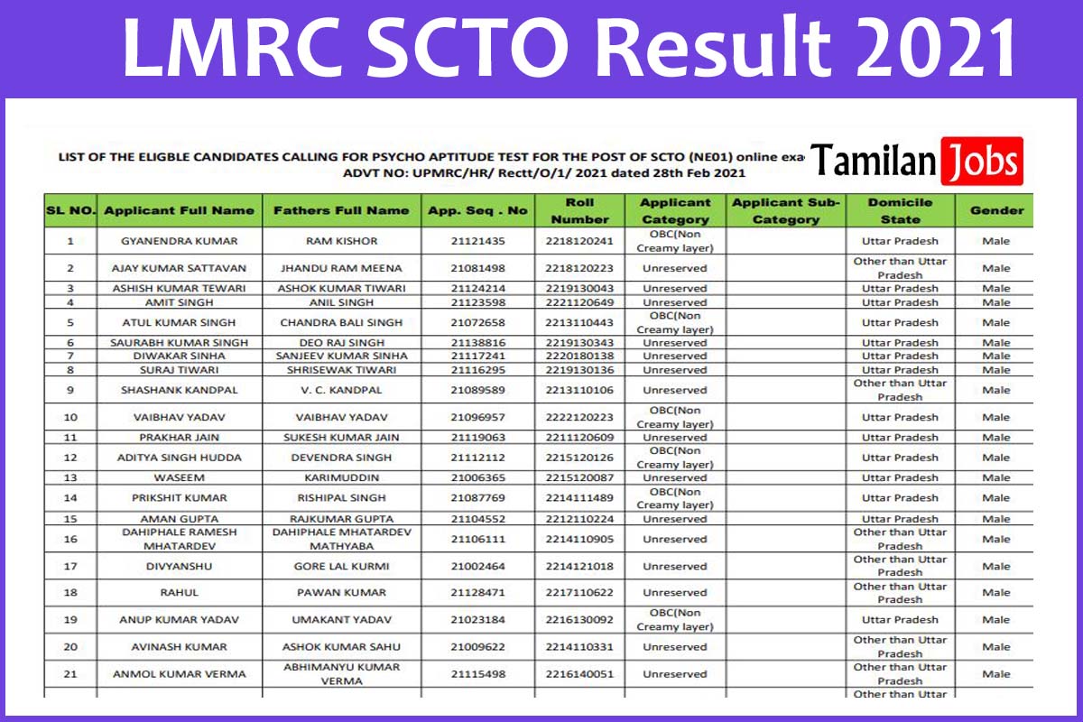 Lmrc Scto Result 2021