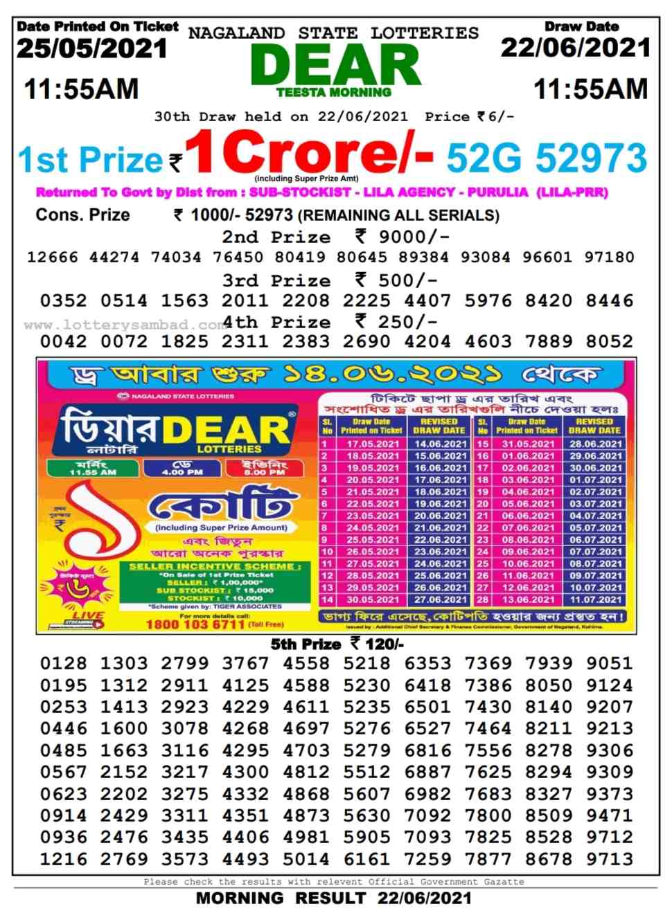 Lottery Sambad 11.55 Am Result On 22.6.2021