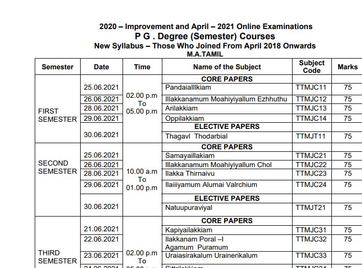 MK University Time Table April 2021