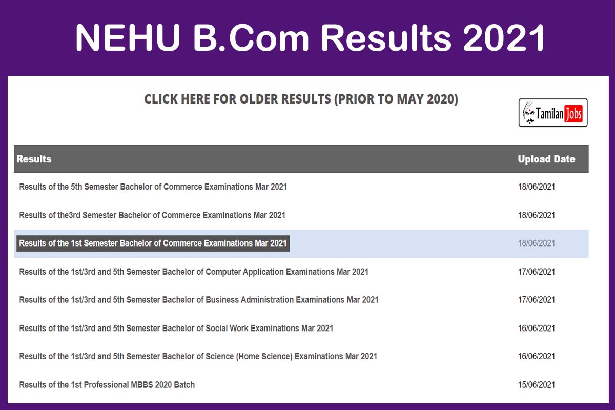 NEHU B.Com Results 2021