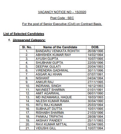 NHSRCL Senior Executive Result 2021