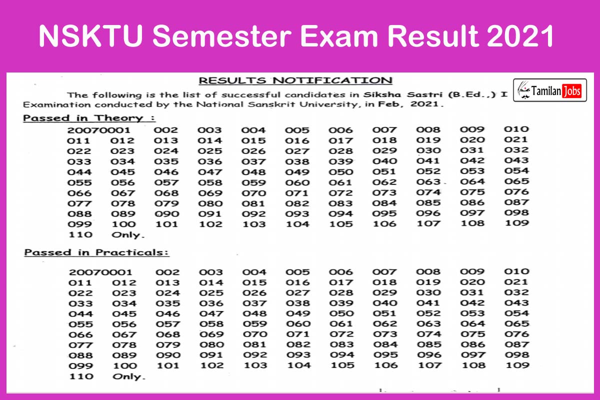 NSKTU Semester Exam Result 2021