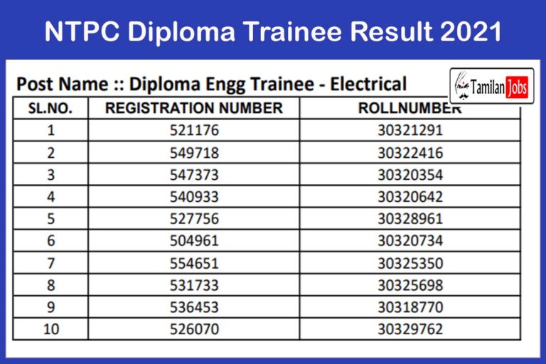 NTPC Diploma Trainee Result 2021