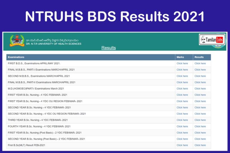 NTRUHS BDS Results 2021