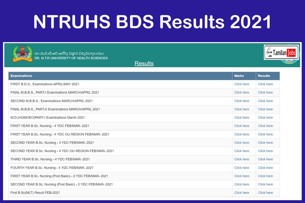 NTRUHS BDS Results 2021 