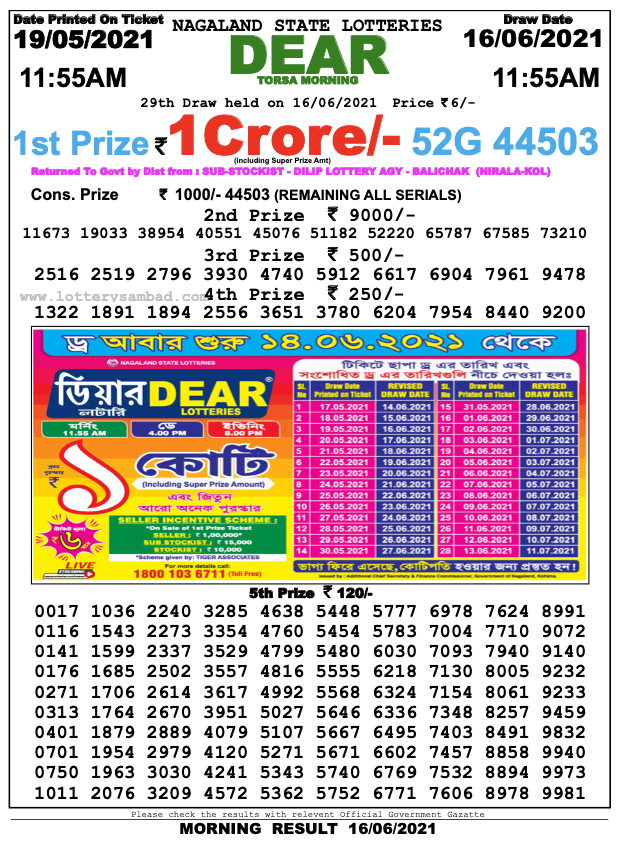 Nagaland Lottery Sambad 11.55 Am Result On 16.6.2021