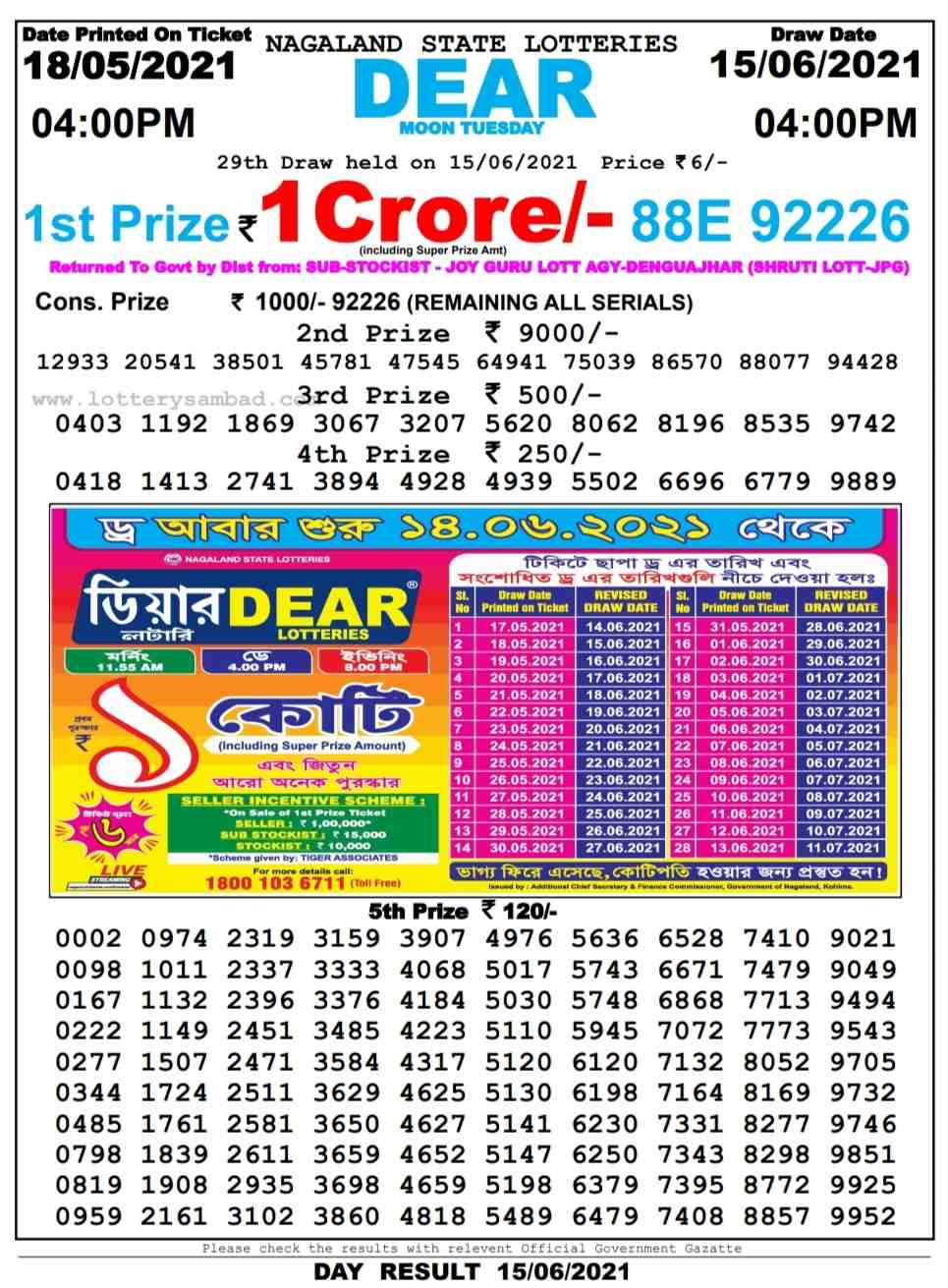 Nagaland Lottery Sambad 4 Pm Result On 15.6.2021
