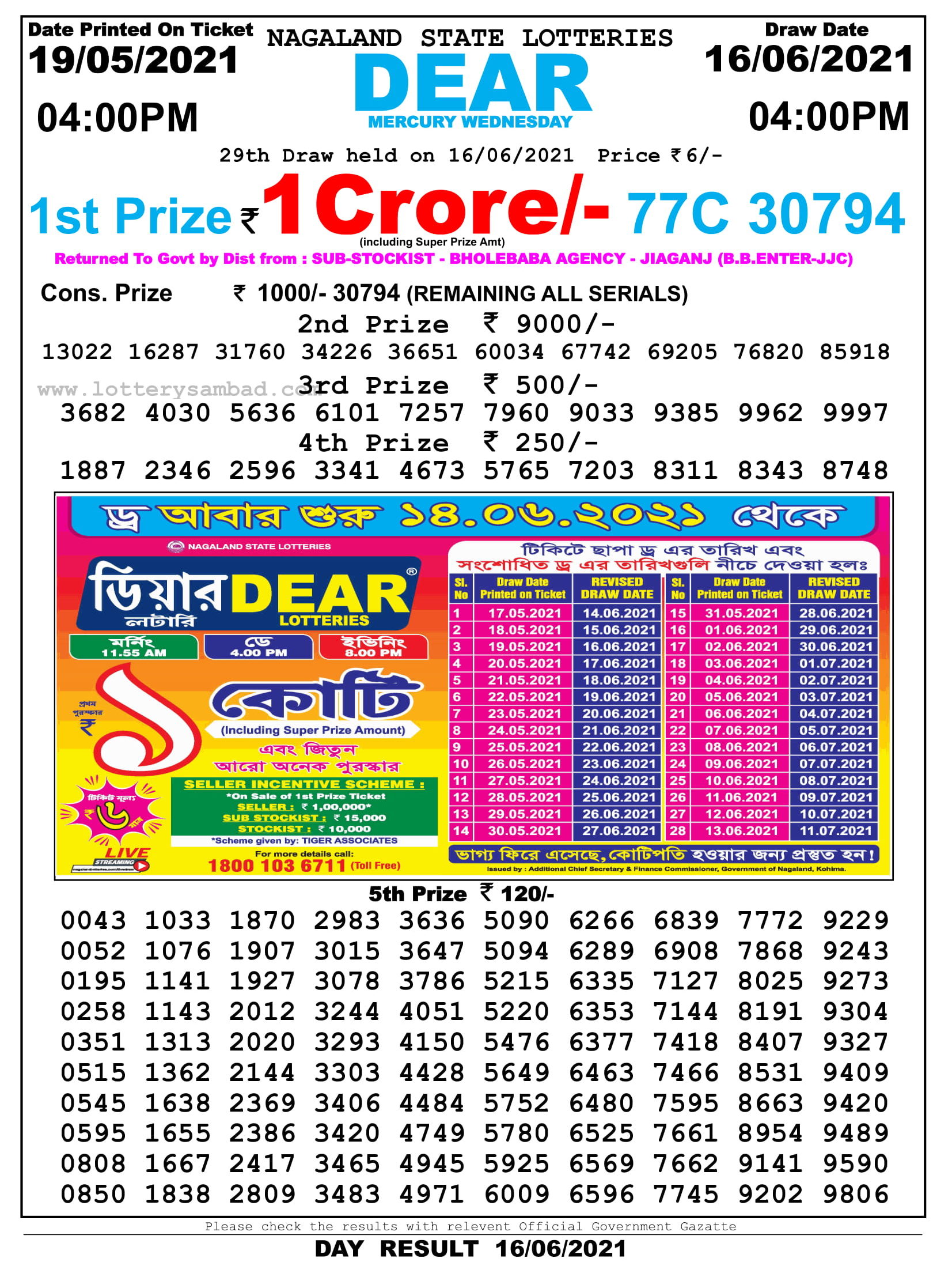 Nagaland Lottery Sambad 4 Pm Result On 16.6.2021