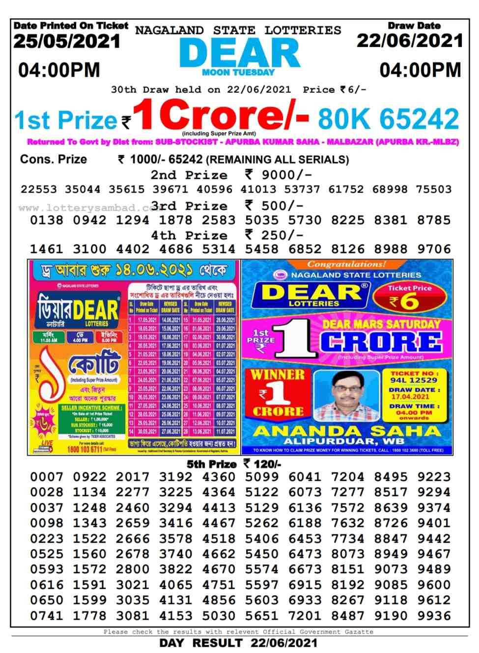 Nagaland Lottery Sambad 4 Pm Result On 22.6.2021