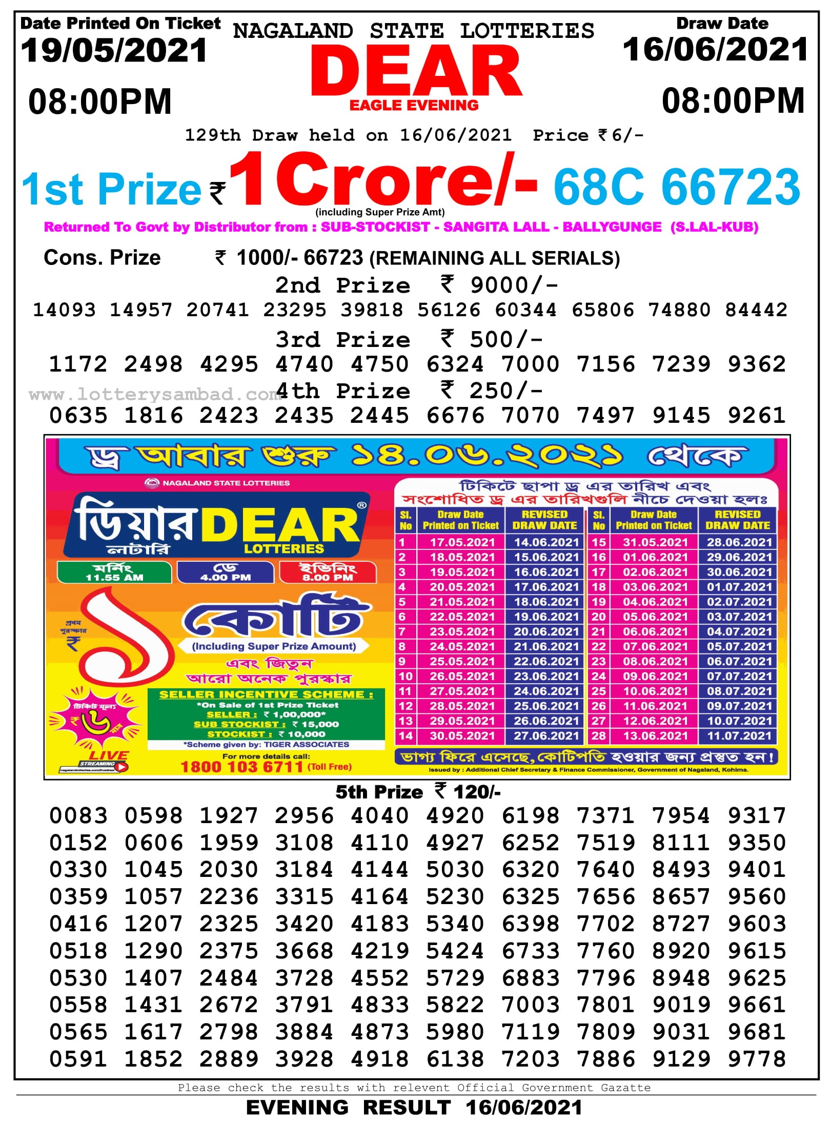 Nagaland Lottery Sambad 8 Pm Result On 16.6.2021