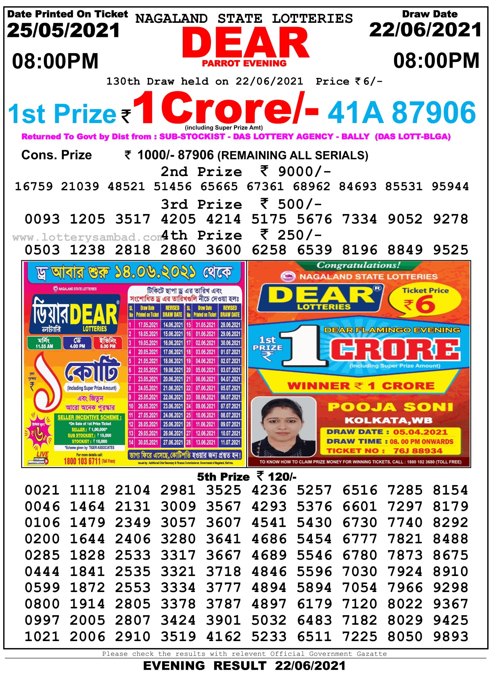 Nagaland Lottery Sambad 8 Pm Result On 22.6.2021