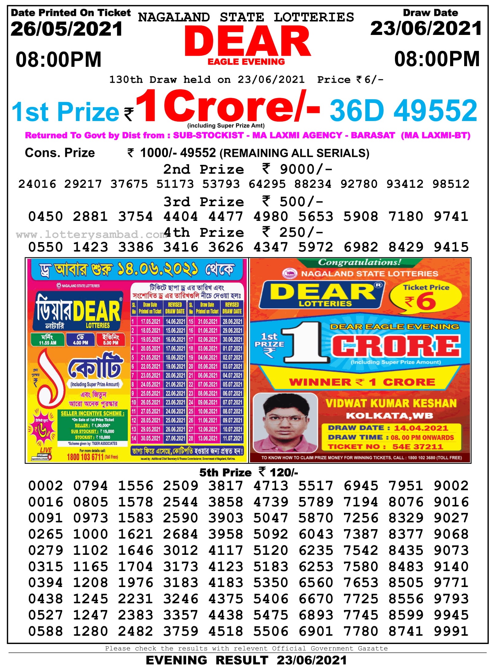 Nagaland Lottery Sambad 8 Pm Result On 23.6.2021