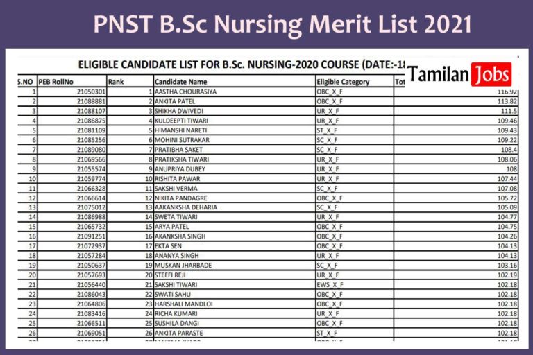 PNST B.Sc Nursing Merit List 2021