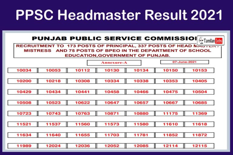PPSC Headmaster Result 2021