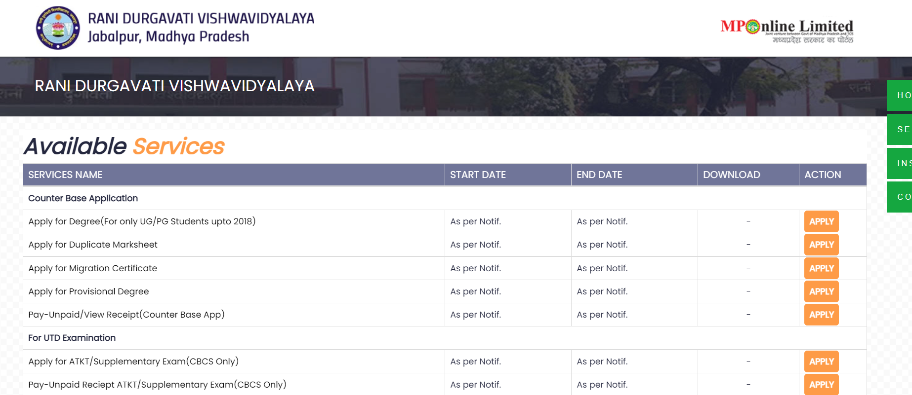 RDVV Admit Card 2021