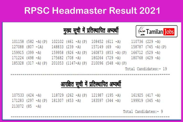 RPSC Headmaster Result 2021