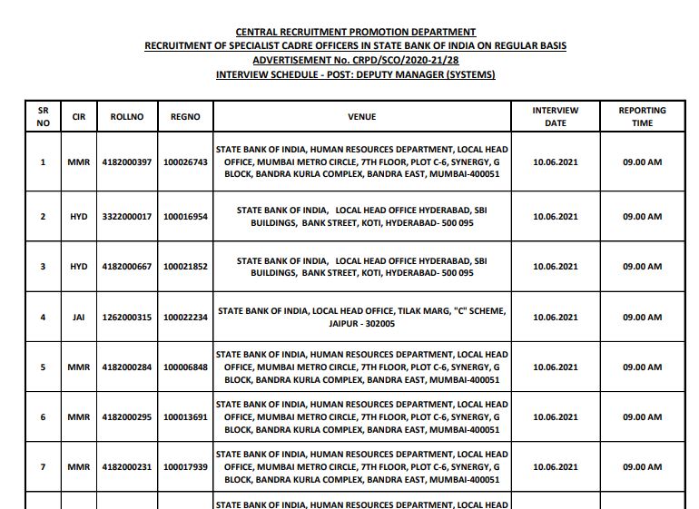 SBI SCO Interview Date 2021