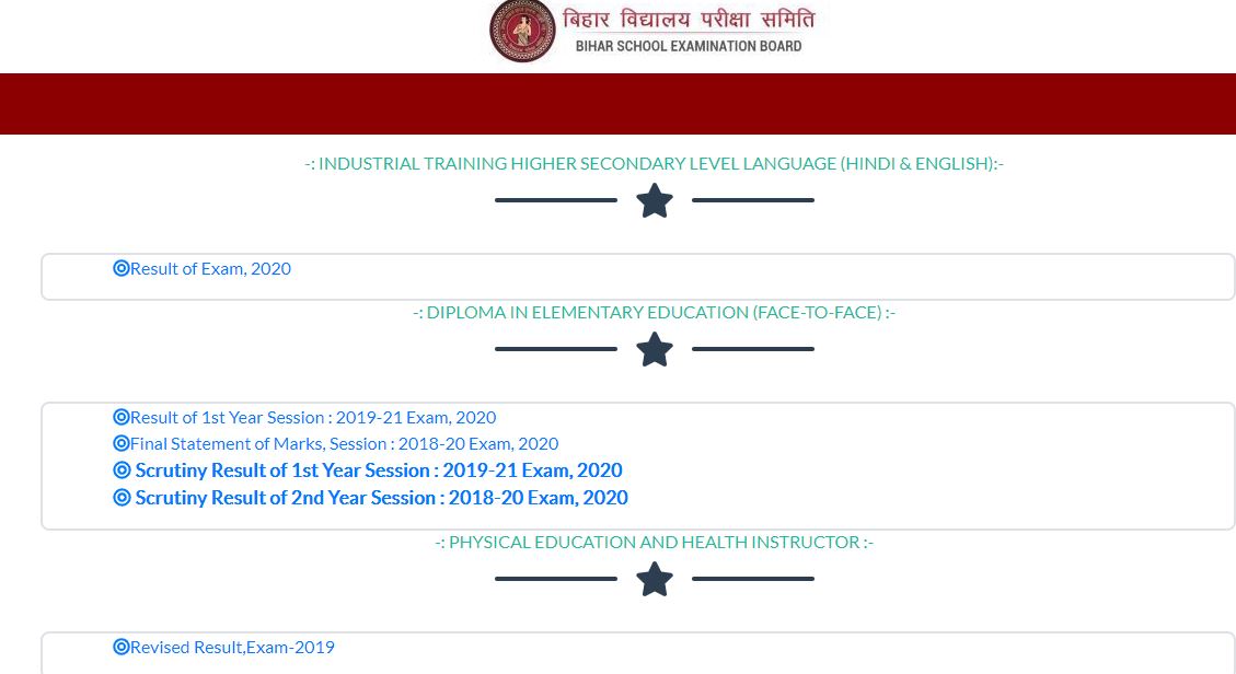 Simultala Awasiya Vidyalaya Results 2021