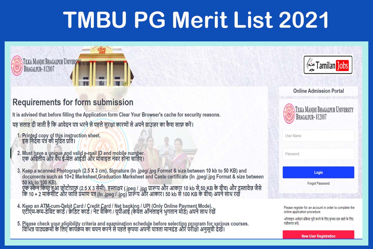 TMBU PG Merit List 2021