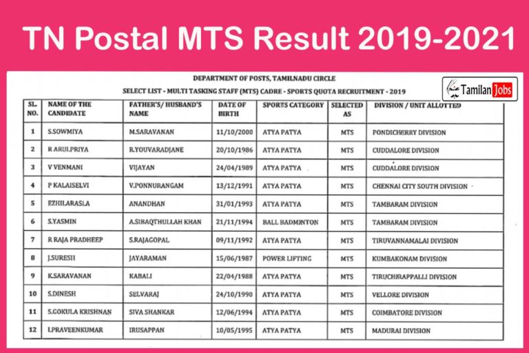 TN Postal MTS Result 2019-2021