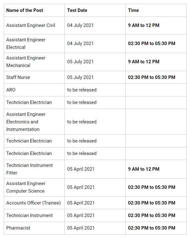 UPRVUNL CBT Exam Schedule 2021