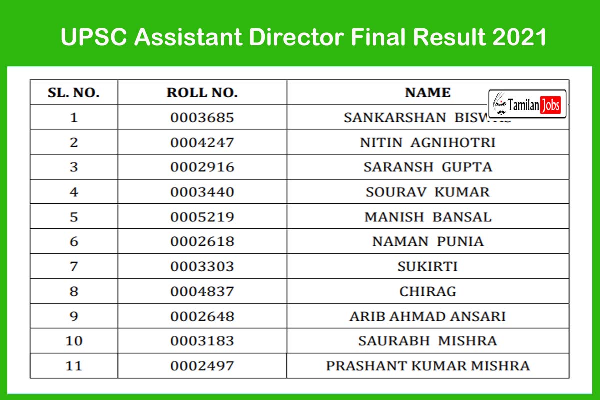 Upsc Assistant Director Final Result 2021