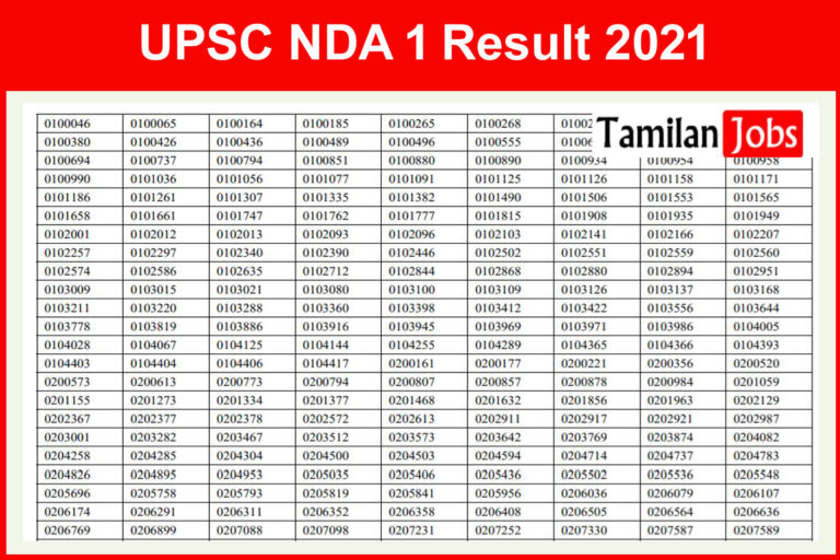 UPSC NDA 1 Result 2021
