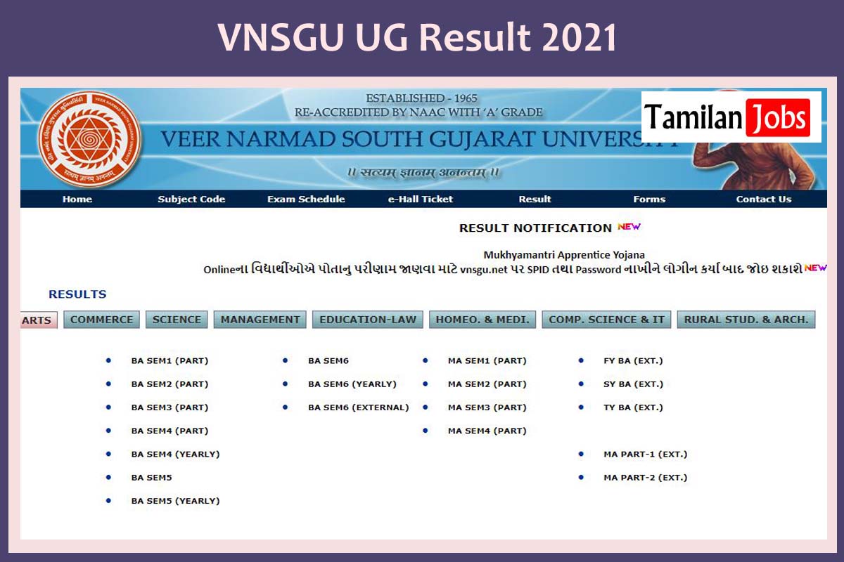 VNSGU UG Result 2021