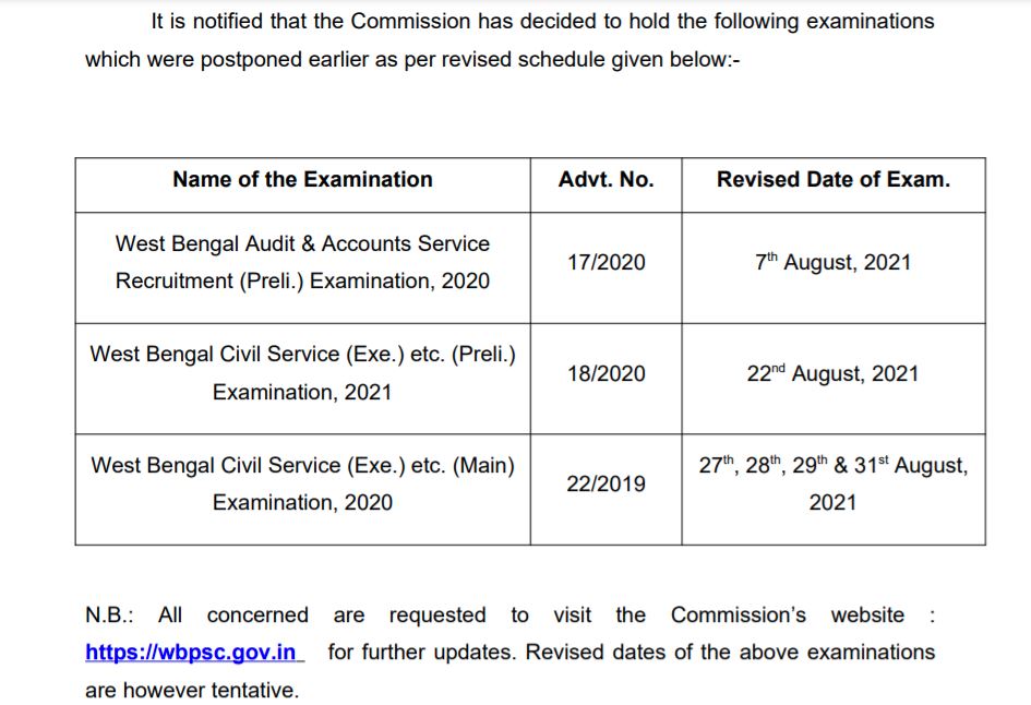 WBPSC Audit and Accounts Exam Date 2021