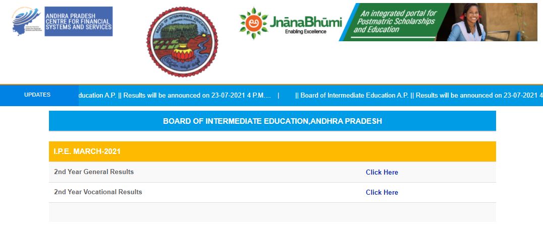 Ap Intermediate Result