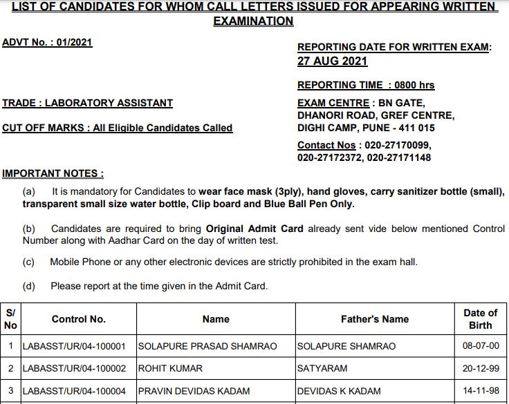 BRO Draughtsman Exam Date 2021