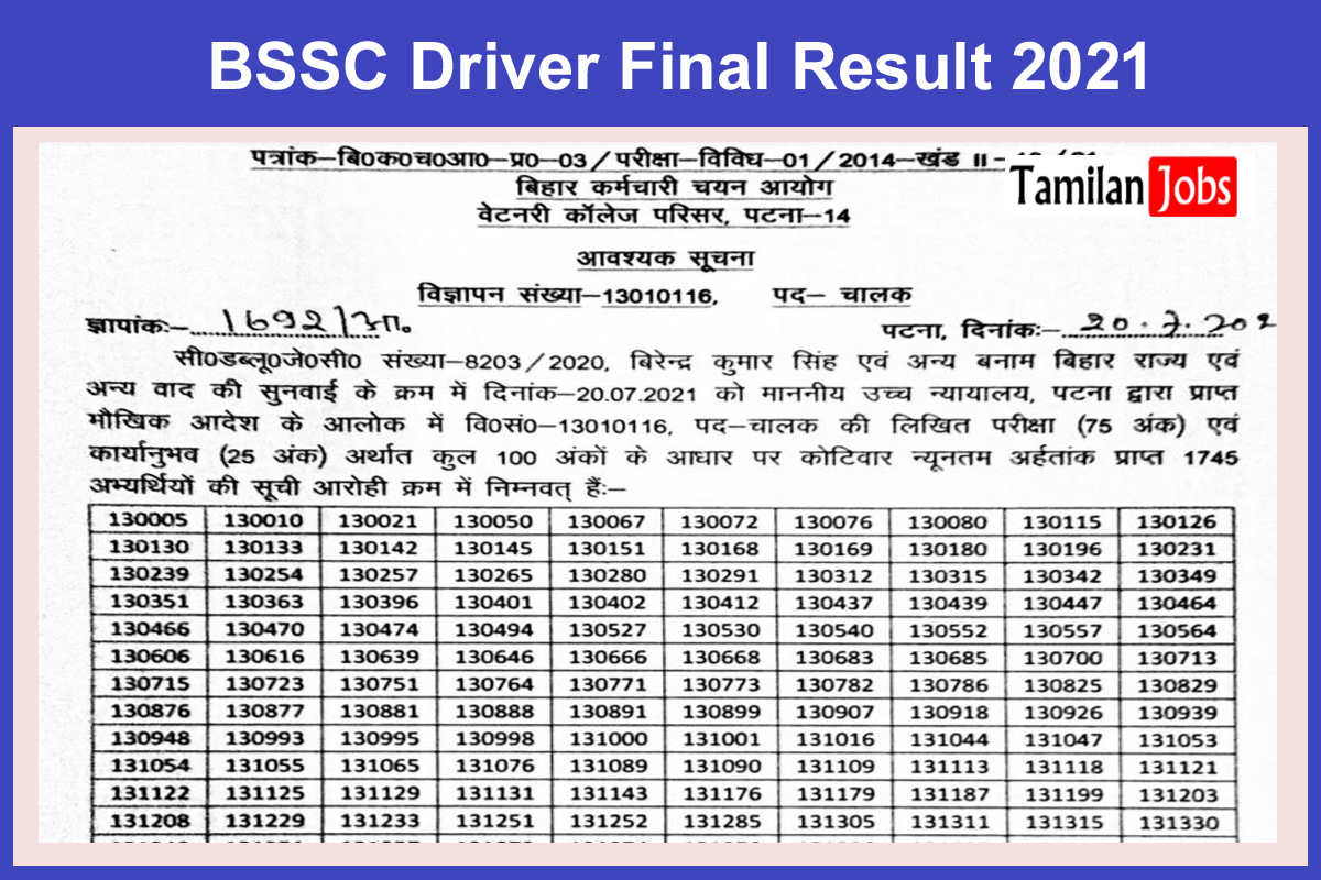 BSSC Driver Final Result 2021